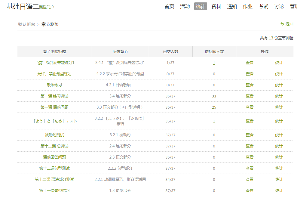 安排用日文怎么说 A4AC76F4107C8DE44BD4336022D_610E87D3_DA38.png